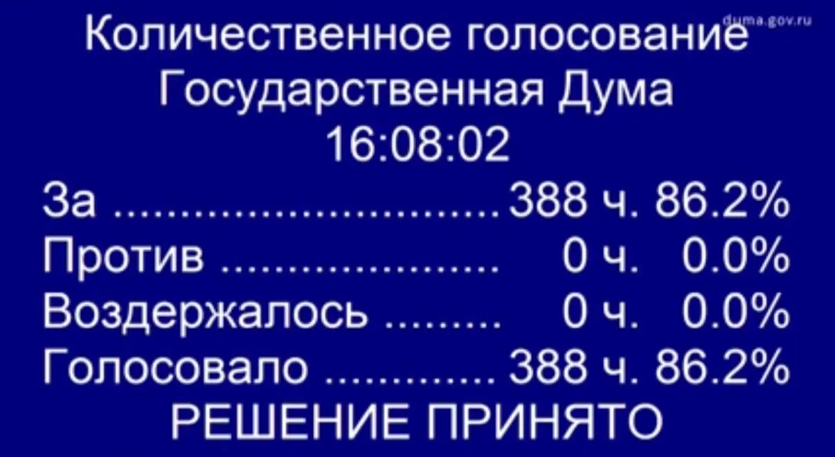 Депутаты приняли в первом чтении инициативу о внесении изменений в закон «О ветеранах»: жёны участников боевых действий смогут получать процедуру ЭКО бесплатно по полису ОМС. Законопроект будет дорабатываться ко второму чтению.