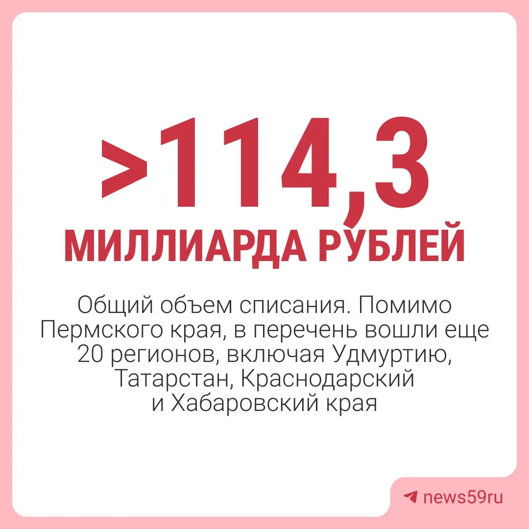 Решением федеральных властей будут погашены задолженности региона перед бюджетом по состоянию на 1 марта 2024 года — за исключением средств на инфраструктурные проекты и ряда краткосрочных займов.