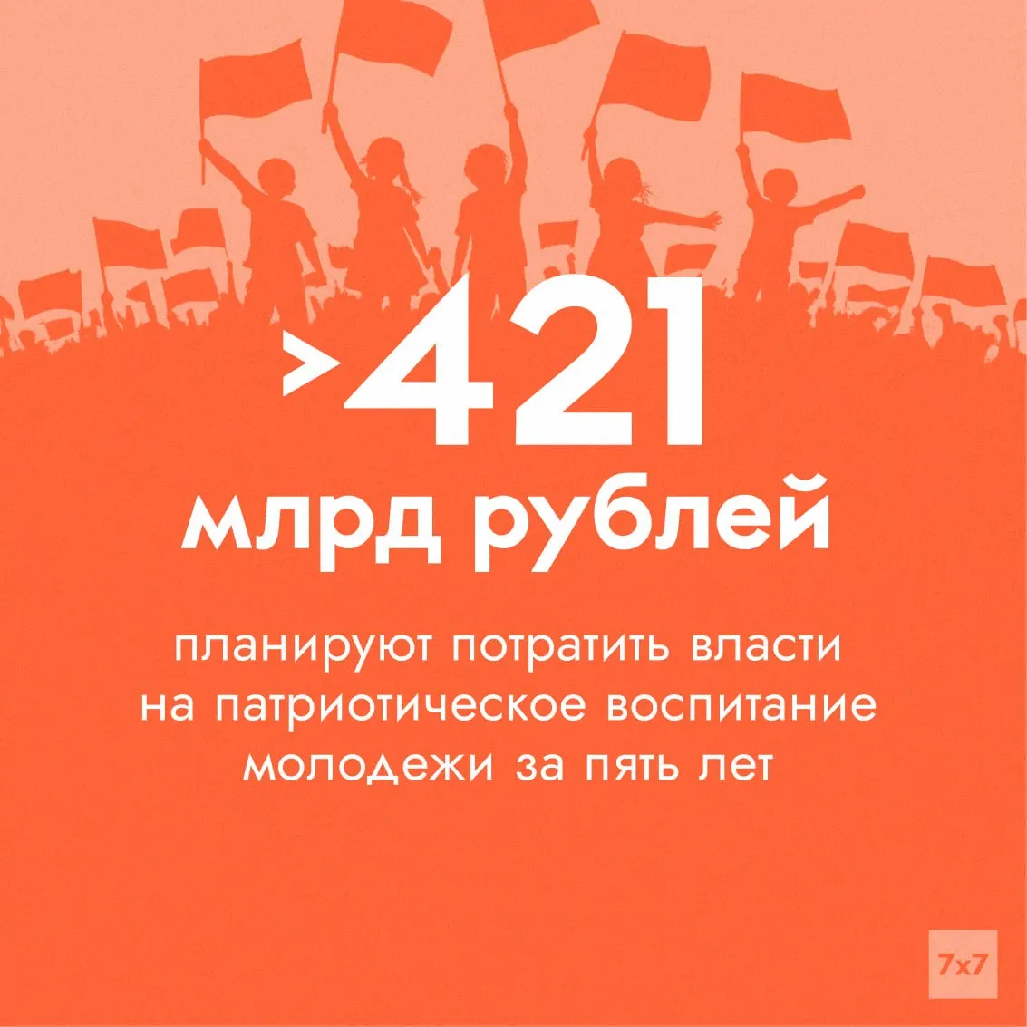 Федеральный проект «Мы вместе» в рамках нацпроекта «Молодёжь и дети» получит существенно больший бюджет, но используемые метрики вовлечённости могут искажать реальную картину поддержки «традиционных ценностей» среди молодёжи.