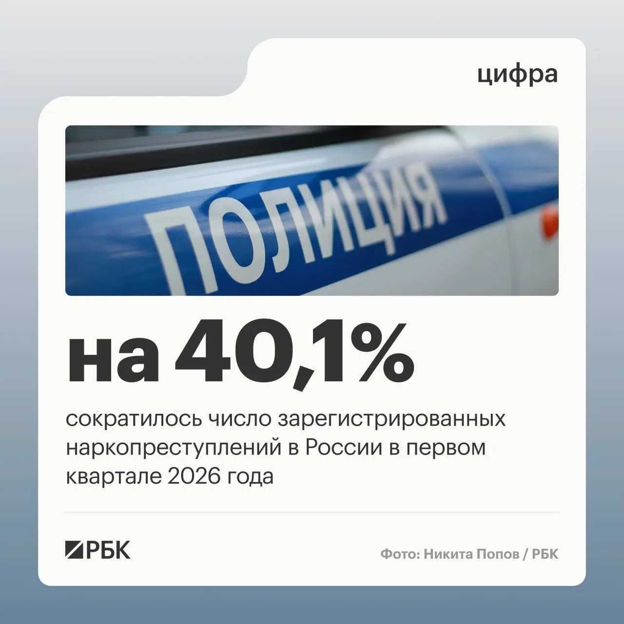 В первом квартале доля зарегистрированных наркопреступлений упала с 12,8% до 9,2%, число таких преступлений сократилось на 40,1%. Снижение объясняют изменением правоприменительной практики — действия закладчиков теперь признают единым продолжаемым преступлением.