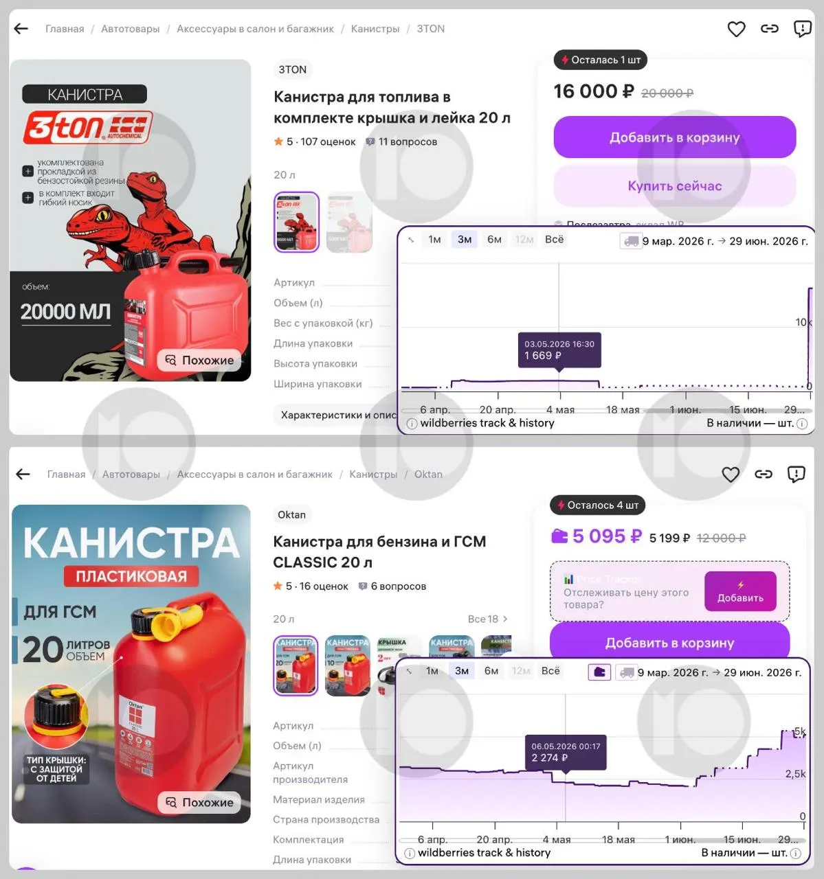 На маркетплейсах цены на 20‑литровые канистры выросли в разы: некоторые модели подорожали до 16 тысяч рублей. Продажи и интерес покупателей увеличились на фоне дефицита и ограничений отпуска топлива.