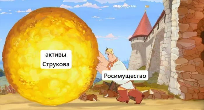 Росимущество выставит на торги 67,2% акций и связанные национализированные активы по начальной цене 162 млрд рублей; для участия требуется задаток 20% — 32,4 млрд.