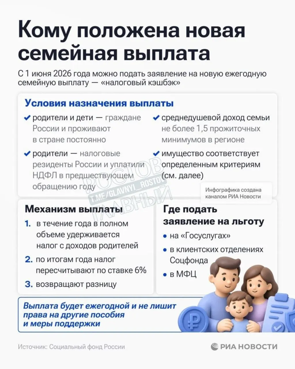 Выплата положена семьям, если среднедушевой доход на человека в семье ниже 1,5 прожиточного минимума в регионе.