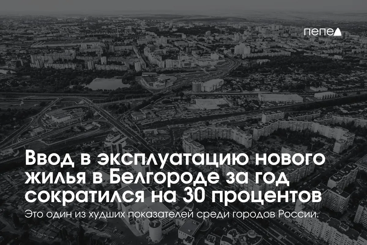 В 2025 году в Белгороде ввели 57 тыс. кв. м жилья (0,17 кв. м на человека), что вывело город на 95-е место в рейтинге 100 крупнейших городов — почти в 4,3 раза ниже среднего по стране.