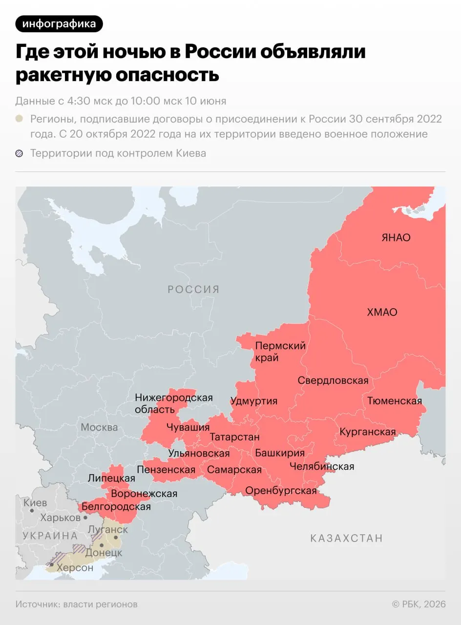 Ночью 10&nbsp;июня в&nbsp;18&nbsp;регионах вводили режим ракетной опасности&nbsp;— в&nbsp;Чебоксарах трое пострадали