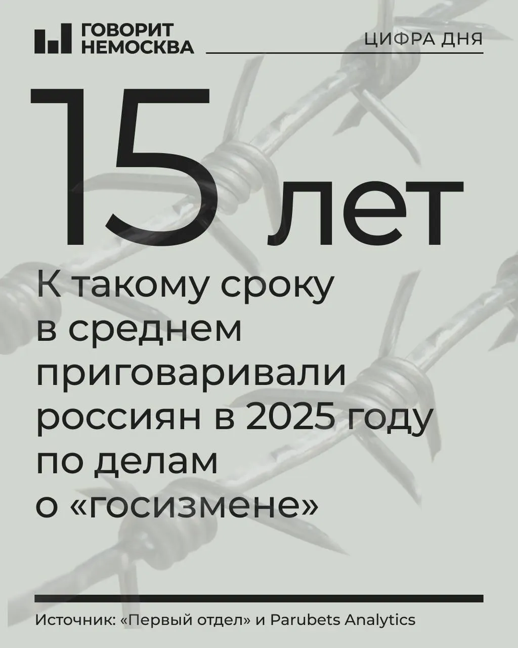 В 2025 году по делам о госизмене, шпионаже и смежным статьям были осуждены 478 человек — рост против 2024 года; средний срок по делам о госизмене — 15 лет, при этом практика объединения обвинений привела к росту подсудности военных судов.