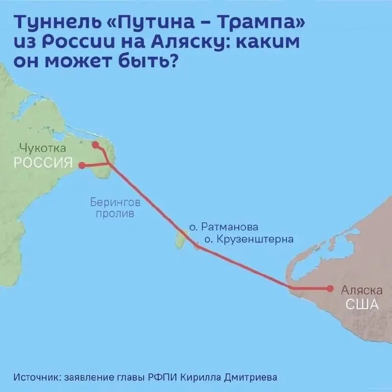 На ПМЭФ планируют подписать соглашение о проектировании подводного тоннеля между Чукоткой и Аляской — протяжённость может достигать 112 км, а стоимость оценена более чем в $65 млрд.