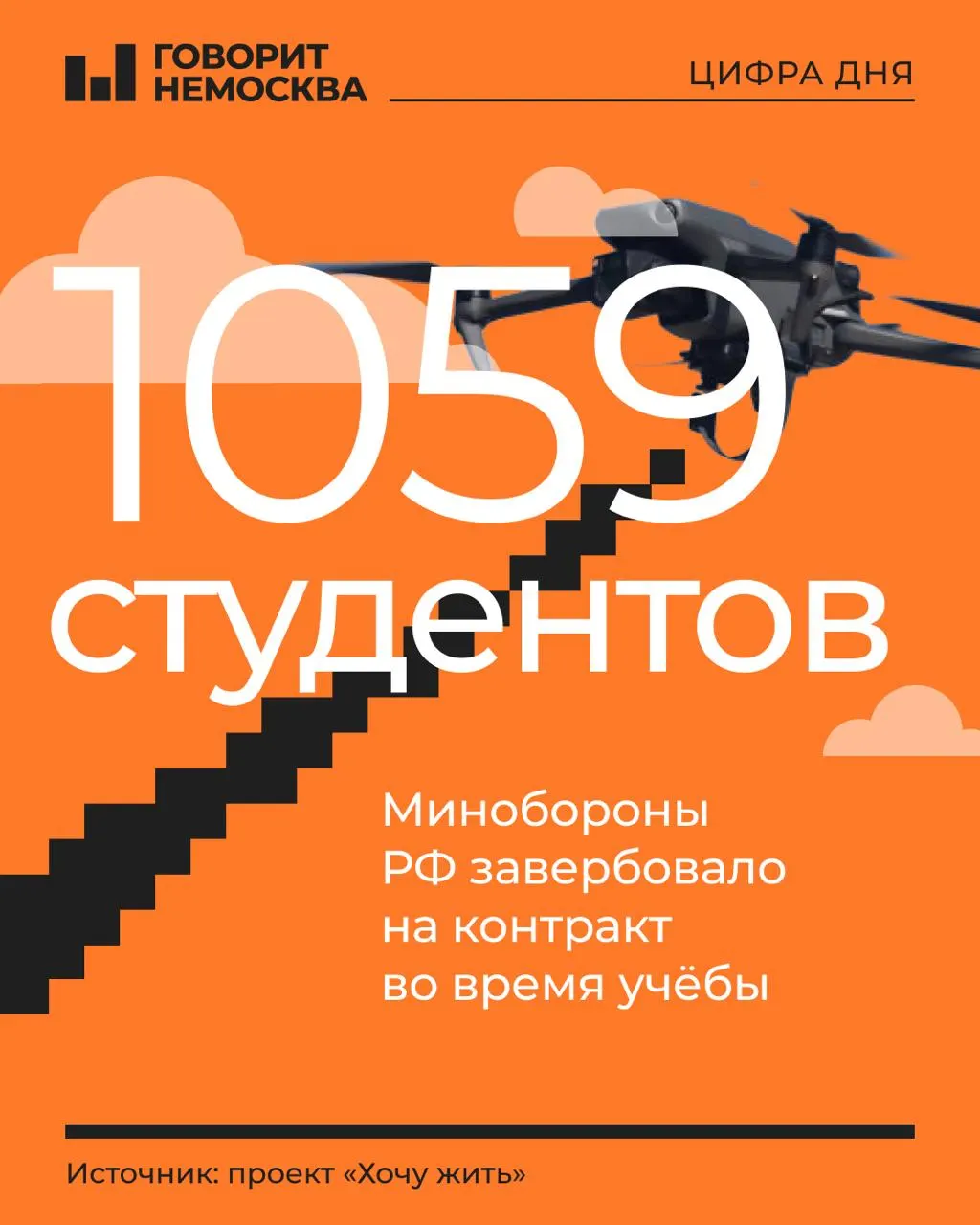 В списке — сотни студентов российских вузов: большинство — первокурсники и второкурсники, около 80% — молодые мужчины 18–21 года; среди завербованных есть девушки из техникума в Ульяновской области.