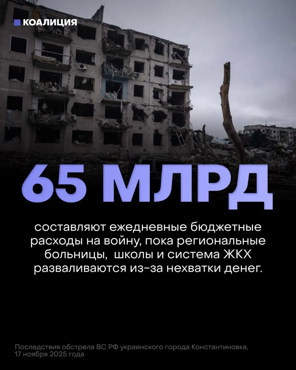 В проекте федерального бюджета «укрепление обороны» объявлено главным приоритетом. На военные нужды закладывают около 13 трлн руб., тогда как на медицину, пенсии и образование — примерно 7,1 трлн. Это усилит нагрузку на граждан и ослабит защиту инфраструктуры.