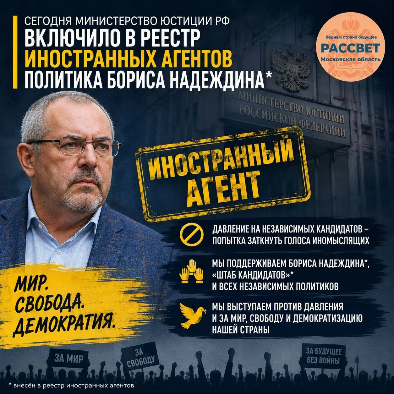 Министерство юстиции РФ включило в реестр иностранных агентов политика Бориса Надеждина и связанную с ним организацию «Штаб Кандидатов». Подмосковное отделение партии «Рассвет» осудило давление на независимых кандидатов и заявило о поддержке пострадавших.