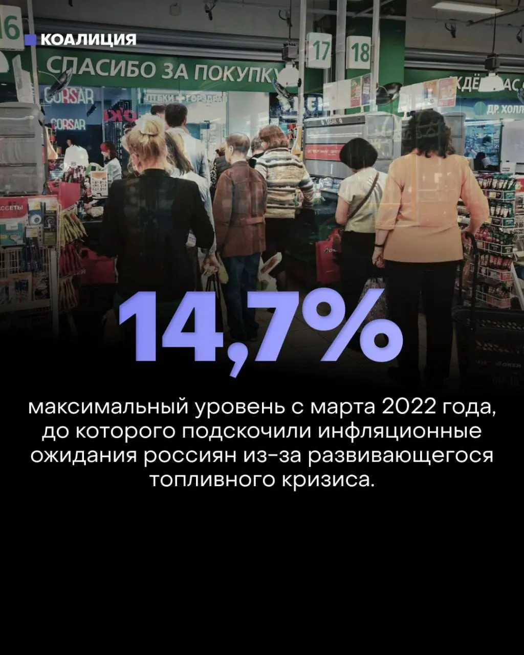 В июле переработка нефти в стране упала на 25% — до 3,91 млн баррелей в сутки. Это вызвало резкий скачок инфляции, усиление рисков для логистики и давление на экономику.