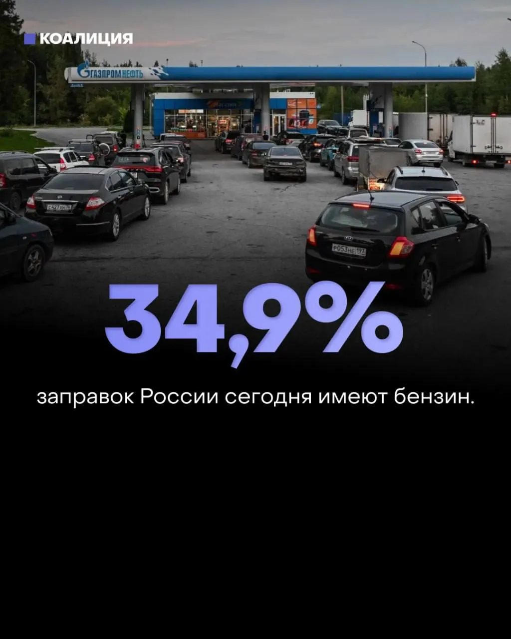 По всей России бензин доступен лишь на 34,9% АЗС за последнюю неделю; ситуация ухудшается, регионы фиксируют резкое снижение поставок.
