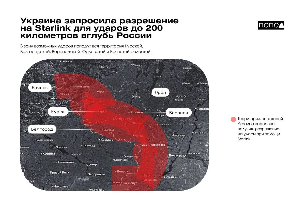 По данным неназванных источников, Украина обратилась к Маску с просьбой позволить применять Starlink для атак на инфраструктуру ракетного запуска вблизи российской границы.