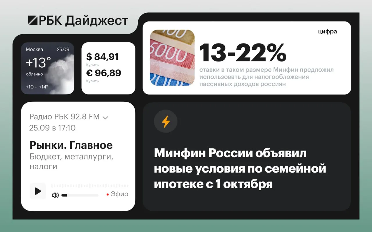 Краткий обзор главных событий дня: изменения в семейной ипотеке, утверждение бюджета на три года, кадровые решения и важные заявления на федеральном уровне.