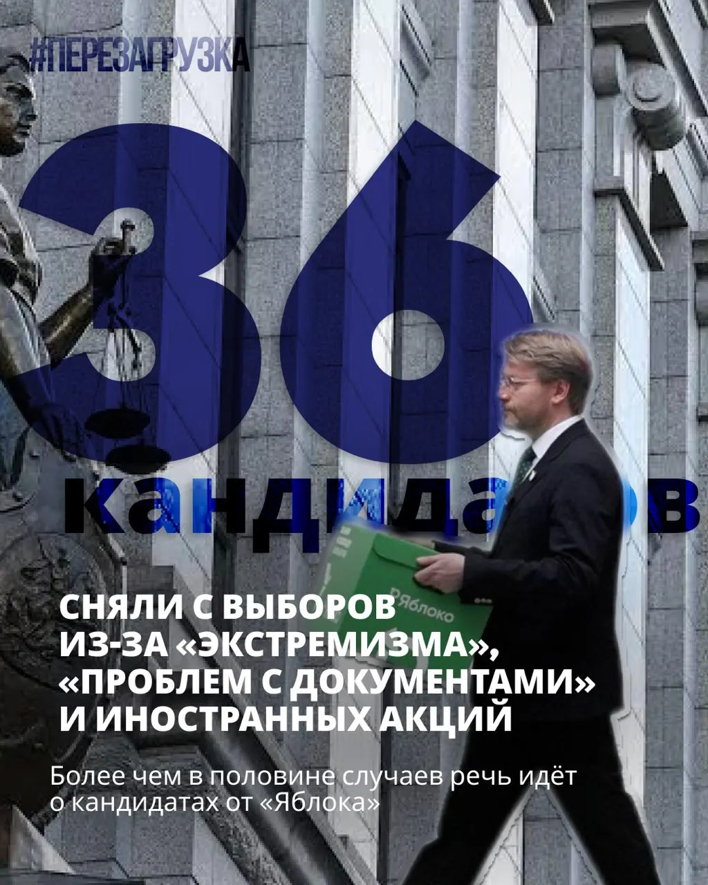 Не менее 36 кандидатов сняты с предвыборной гонки; в округах остаются участники, выступающие за мир и свободу. Голосование запланировано на 18–20 сентября.