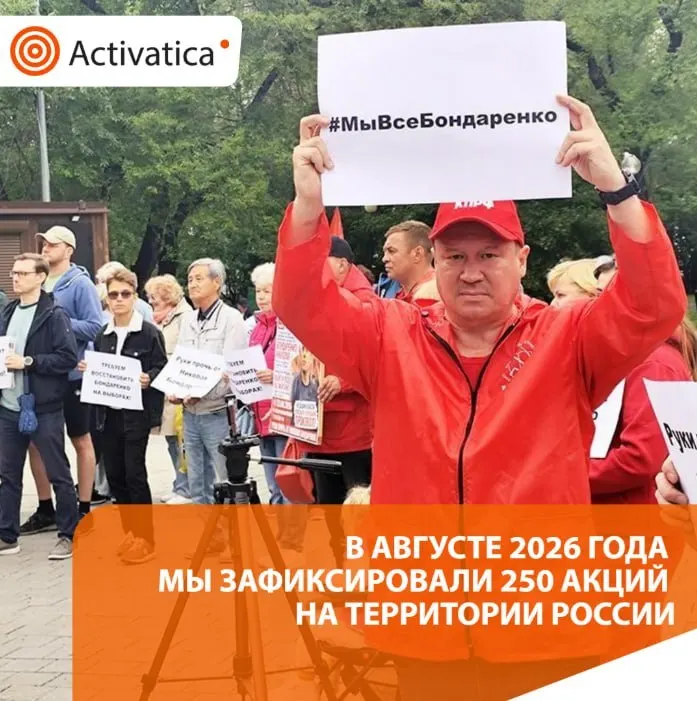 В августе 2026 года по всей России зафиксировано 250 протестных акций — почти в полтора раза больше июля; акции переплетались с темами выборов и антивоенной активностью, сопровождались задержаниями и массовыми выступлениями.