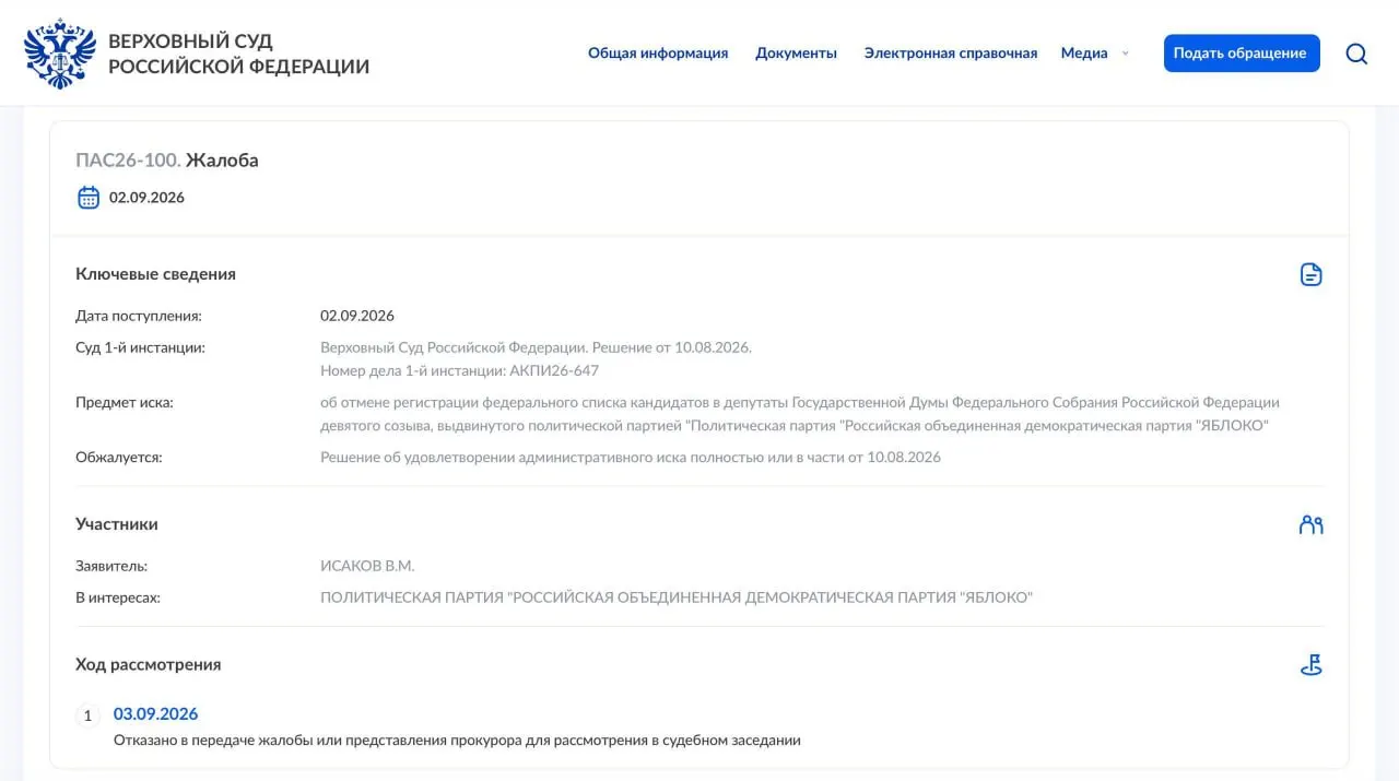 Суд отказался передать жалобу в Президиум; заявленное надзорное обжалование объёмом 64 страницы рассмотрено за сутки; партия планирует обратиться в Конституционный суд.