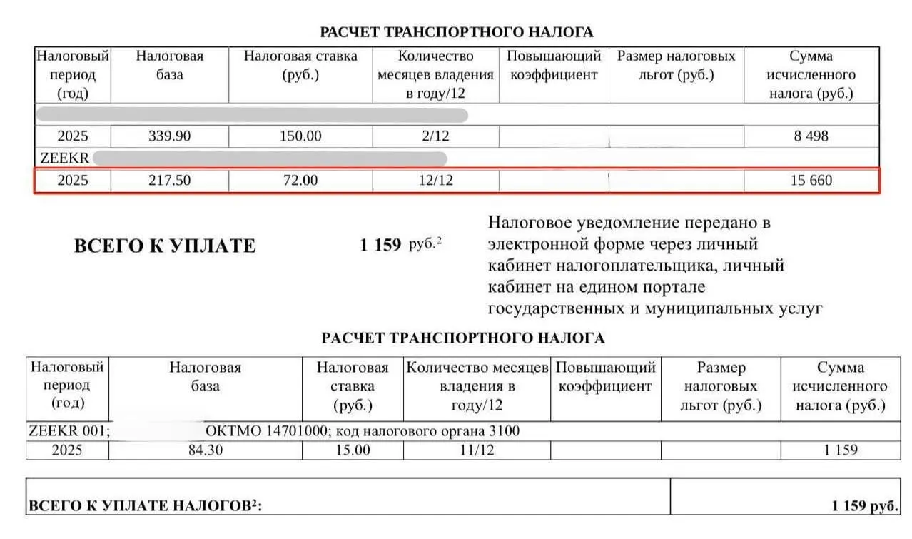 Граждане получают уведомления об уплате транспортного налога на электромобили, несмотря на то, что во многих регионах ставка до конца 2027 года равна нулю. Истцы отмечают, что на обращения в налоговую службу не отвечают.