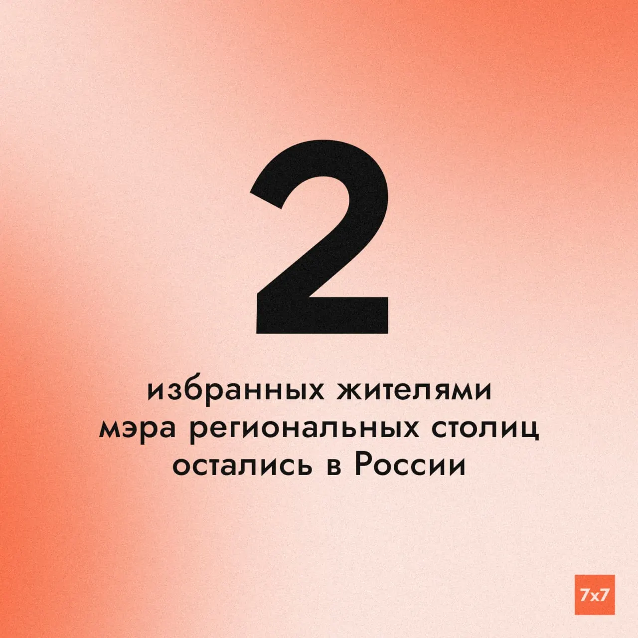 Два мэра региональных столиц — Абакана и Анадыря — избраны напрямую в 2024 году; их сроки истекут в 2029 году. После этого должности мэров региональных столиц будут занимать депутаты, выдвинутые губернаторами.