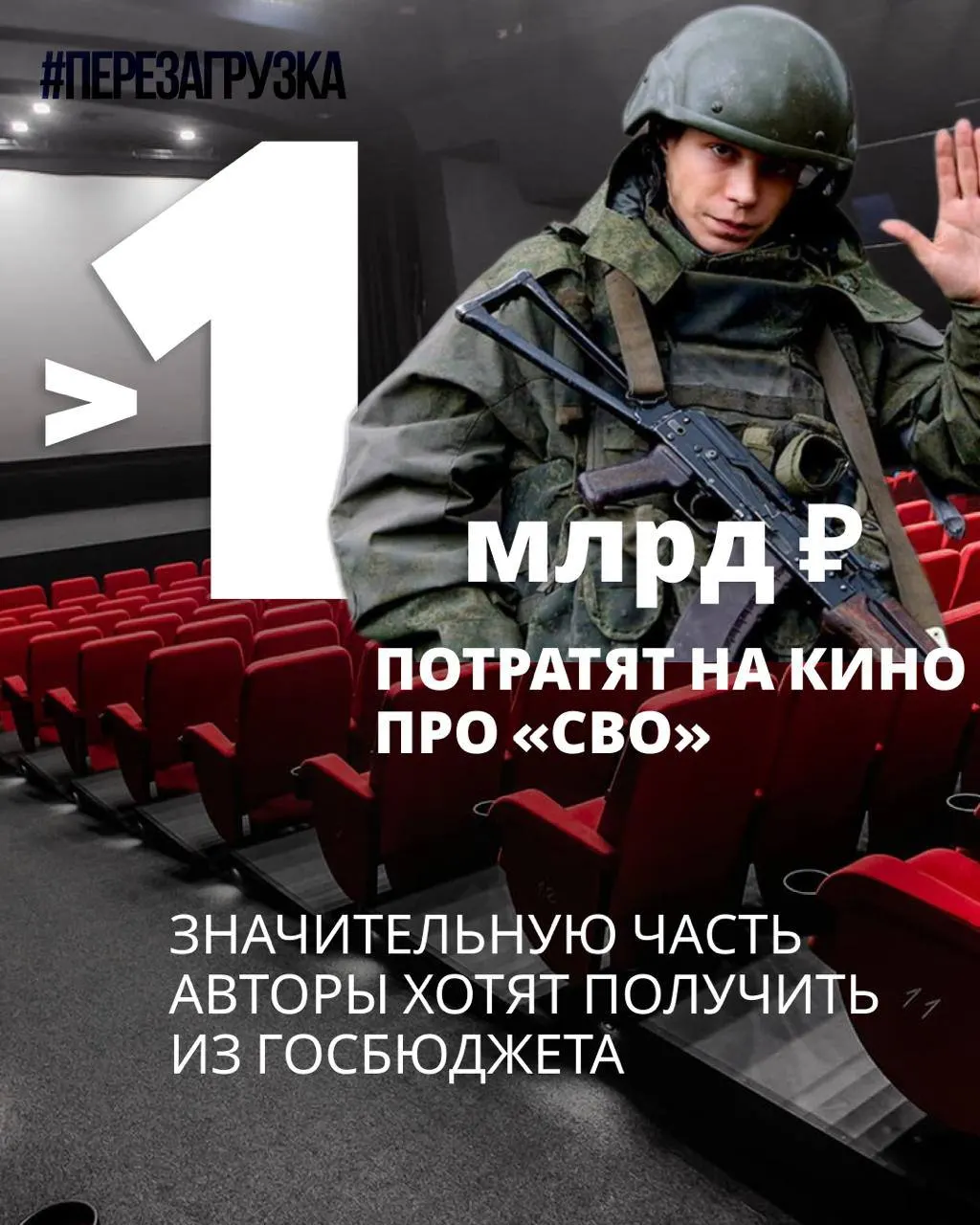 Минкультуры рассматривает семь проектов на господдержку совокупной суммой 964 млн рублей; часть расходов может покрываться субсидиями. Обсуждение сопровождается вопросами к направленности и влиянию на общество.