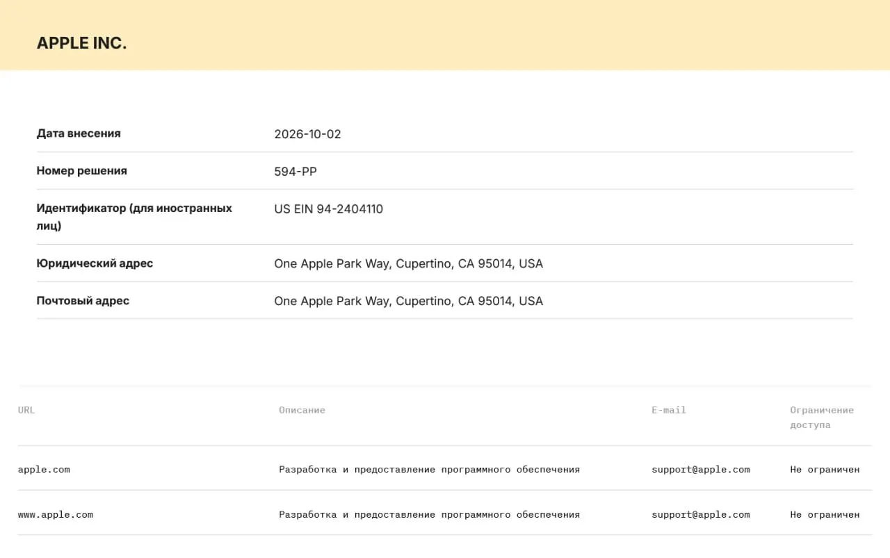 Компании обязаны хранить данные пользователей на серверах в России и передавать их силовым структурам по запросу; за нарушение грозит штрафами и блокировкой сервисов.