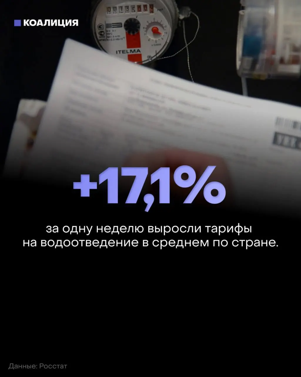 С 1 октября стартовал второй этап индексации ЖКУ; в ряде регионов рост тарифов достиг рекордных уровней, лидируют Ставропольский край, Дагестан и другие регионы.